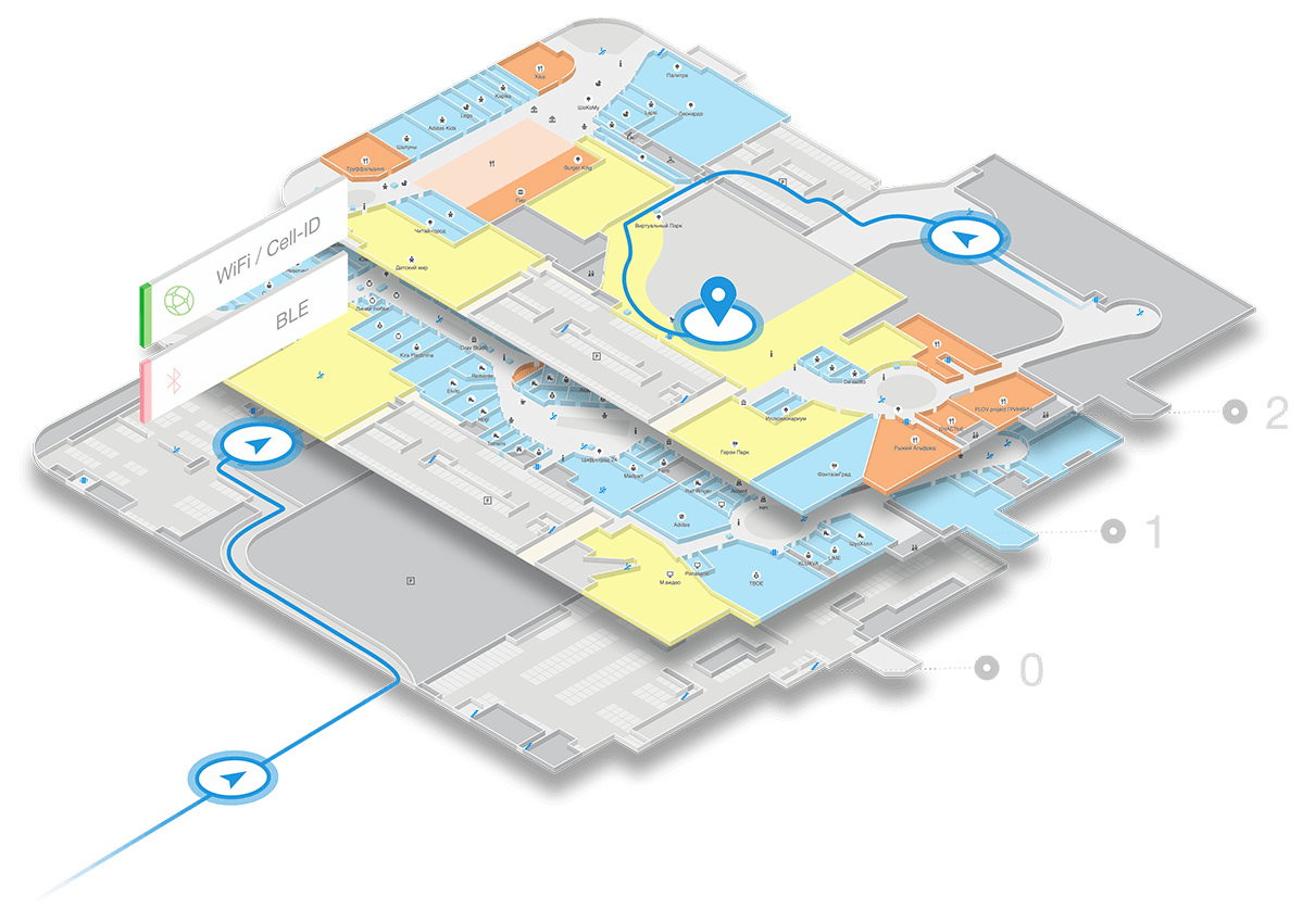 Rastreo GPS – Servicios de campo