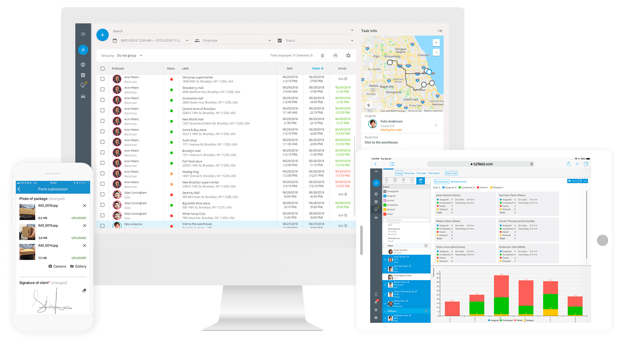 Field Force Management — Software Solutions for Business