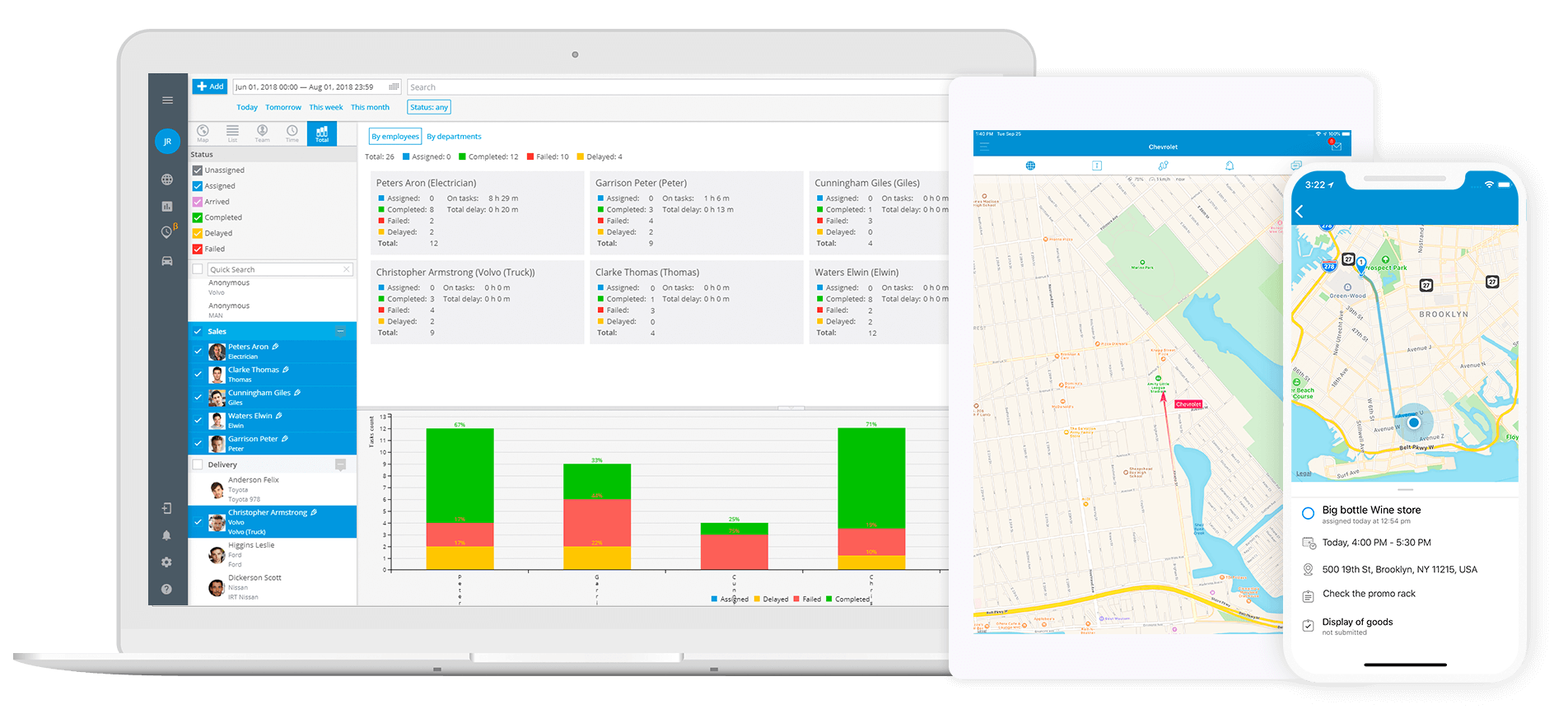 GPS Field Service Management — For Small and Medium Business