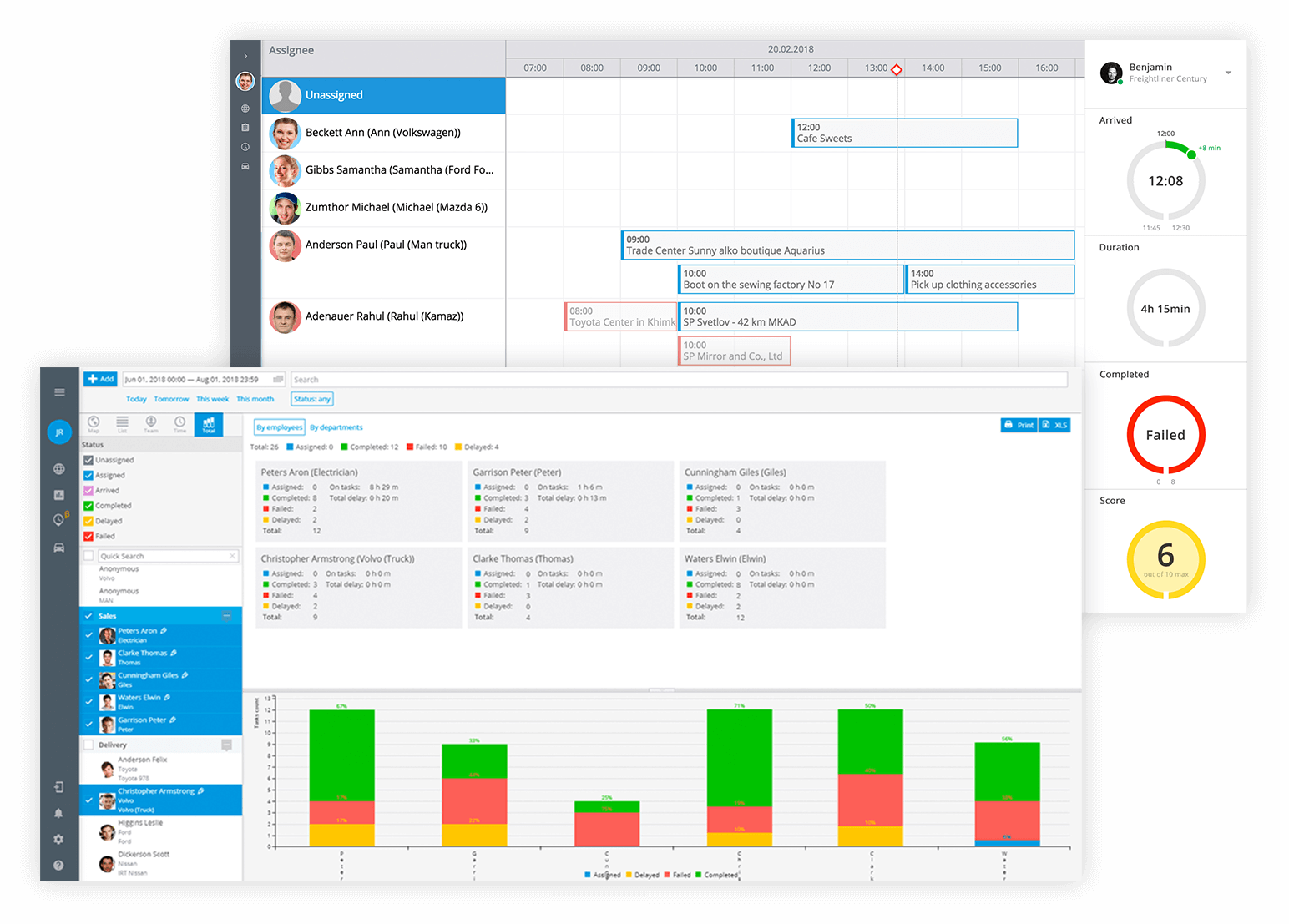 Courier Tracking & Proof Of Delivery — Mobile Apps