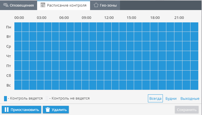 Низкий заряд батареи