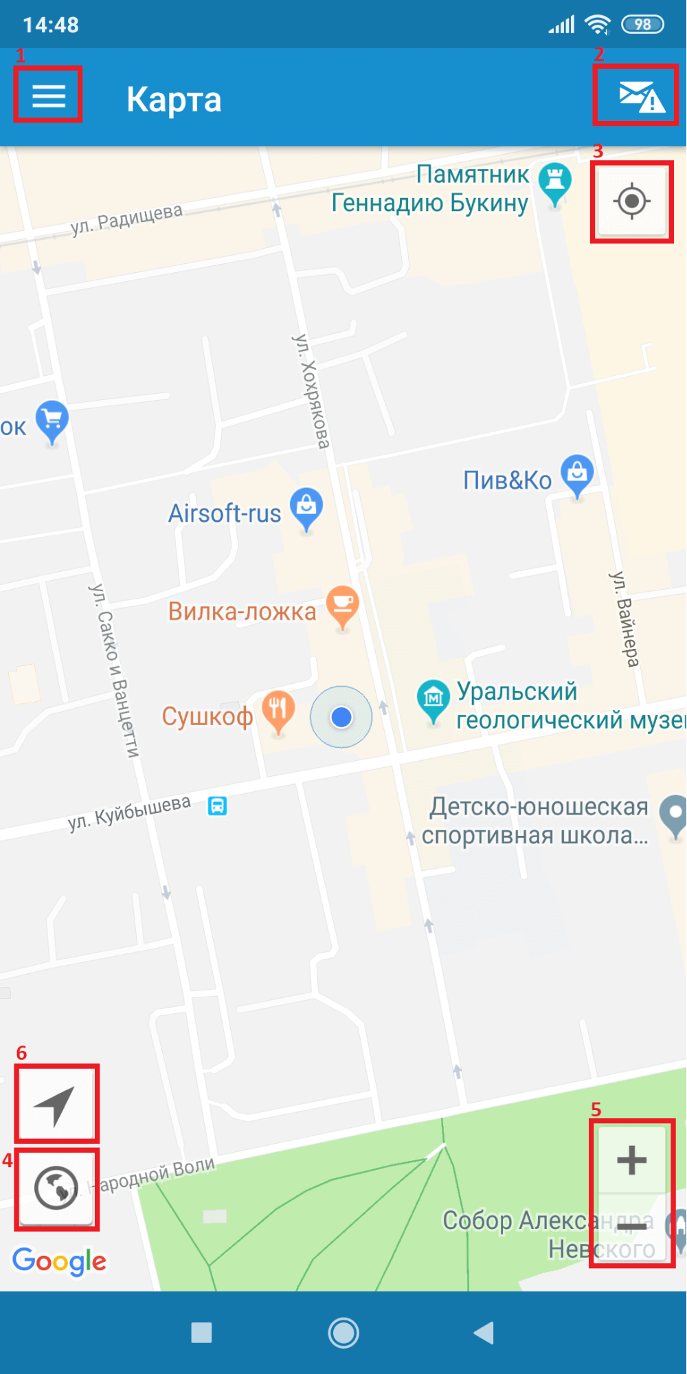 Основные функции
