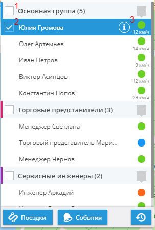Список объектов наблюдения