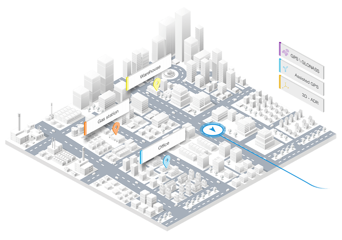 Real-time tracking