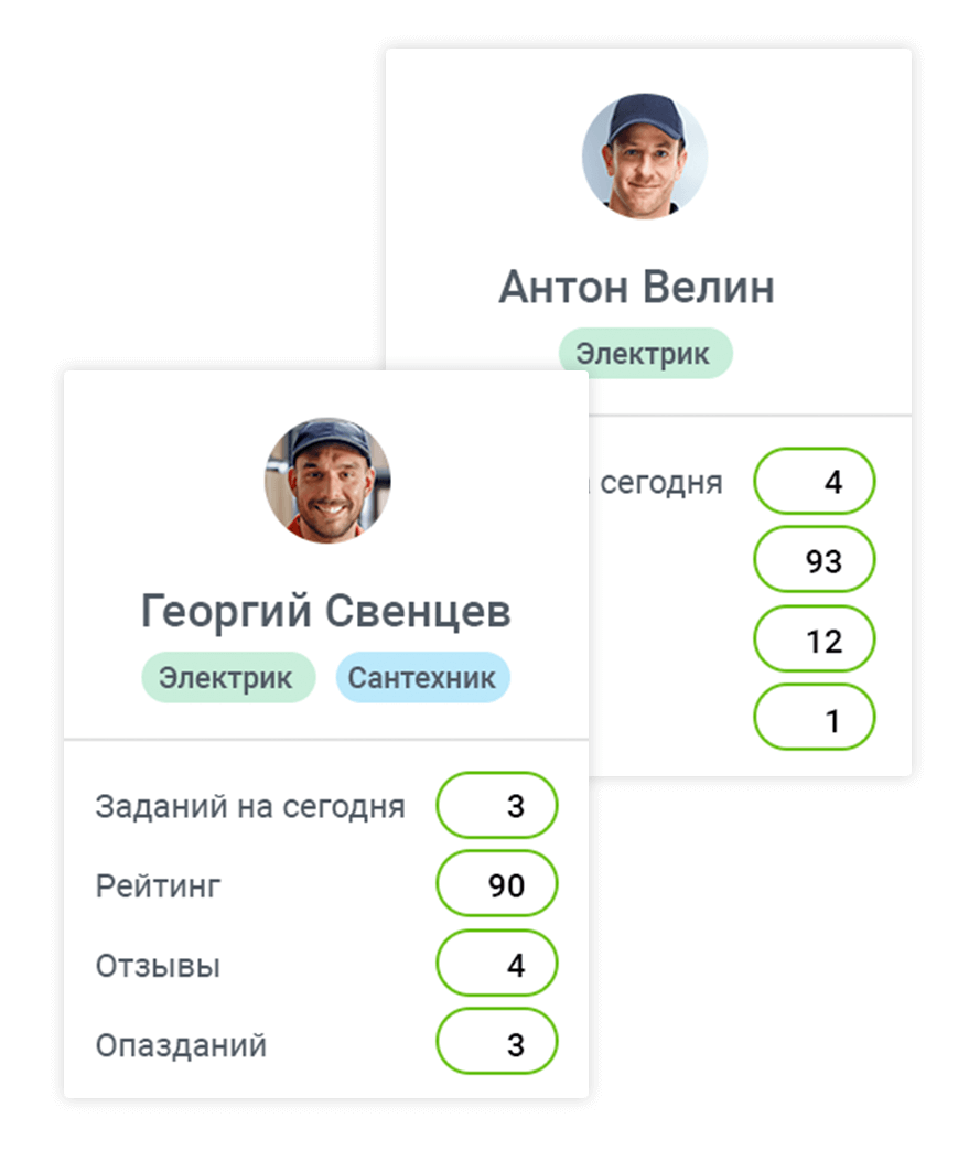 Эффективное планирование