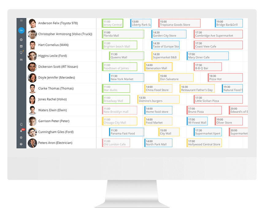 Comprehensive analytics