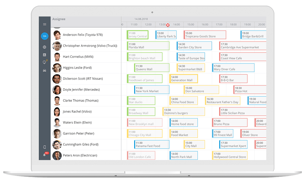 Field service automation