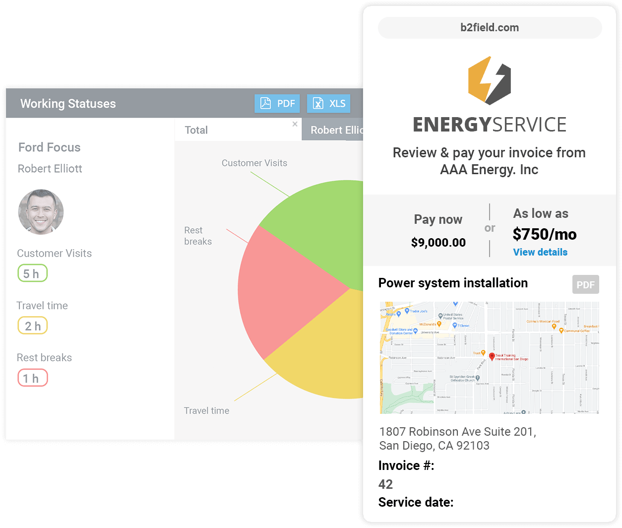 Electrician Service Software: Invoice, Estimate, Schedule & Dispatch