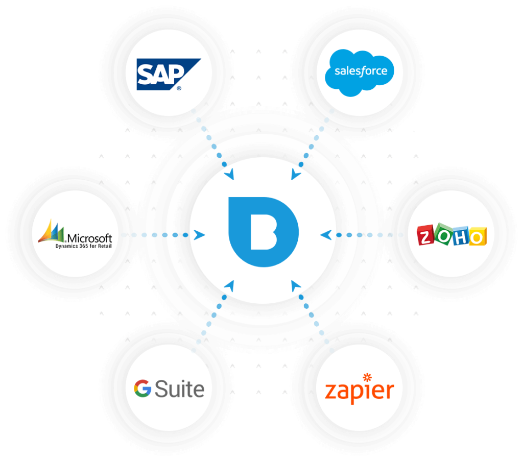 #1 Mobile Workforce Management App for SMBs – B2Field