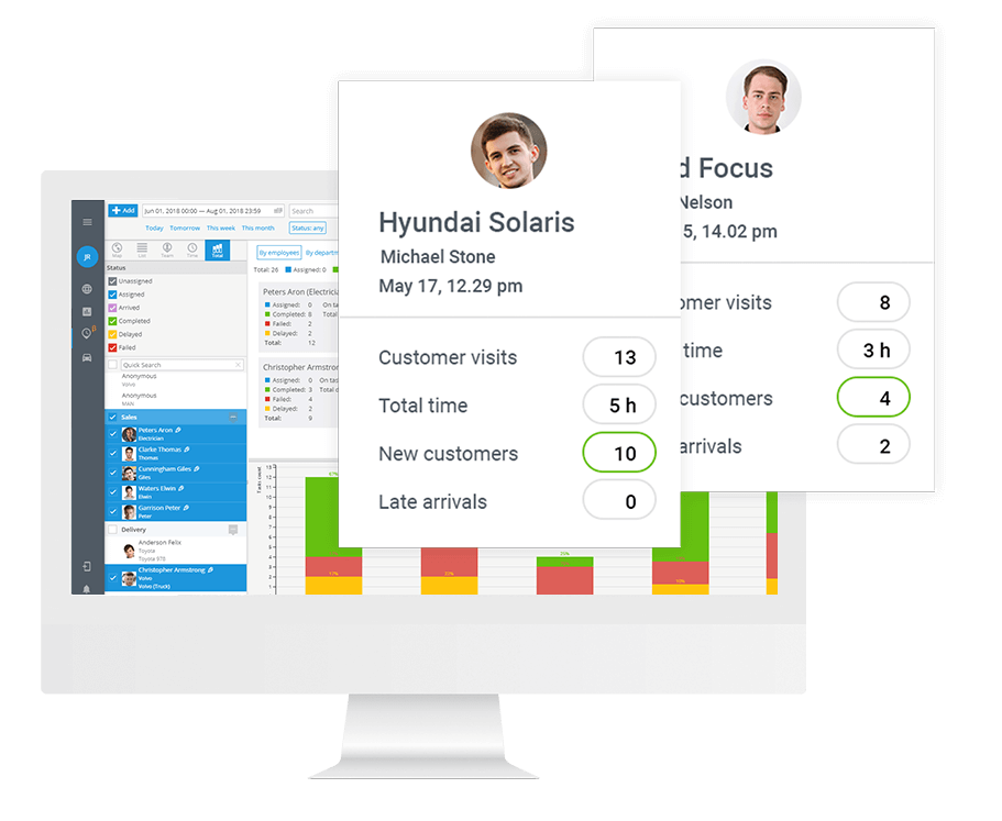 All-in-one mobile app for merchandisers and supervisors