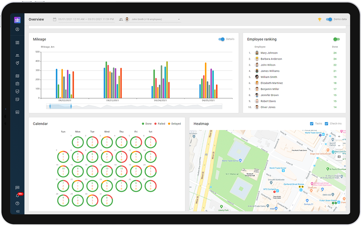 GPS tracking software for sales reps’ visit analytics